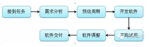 QQ圖片20151205095254.png